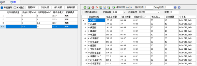 譜育科技